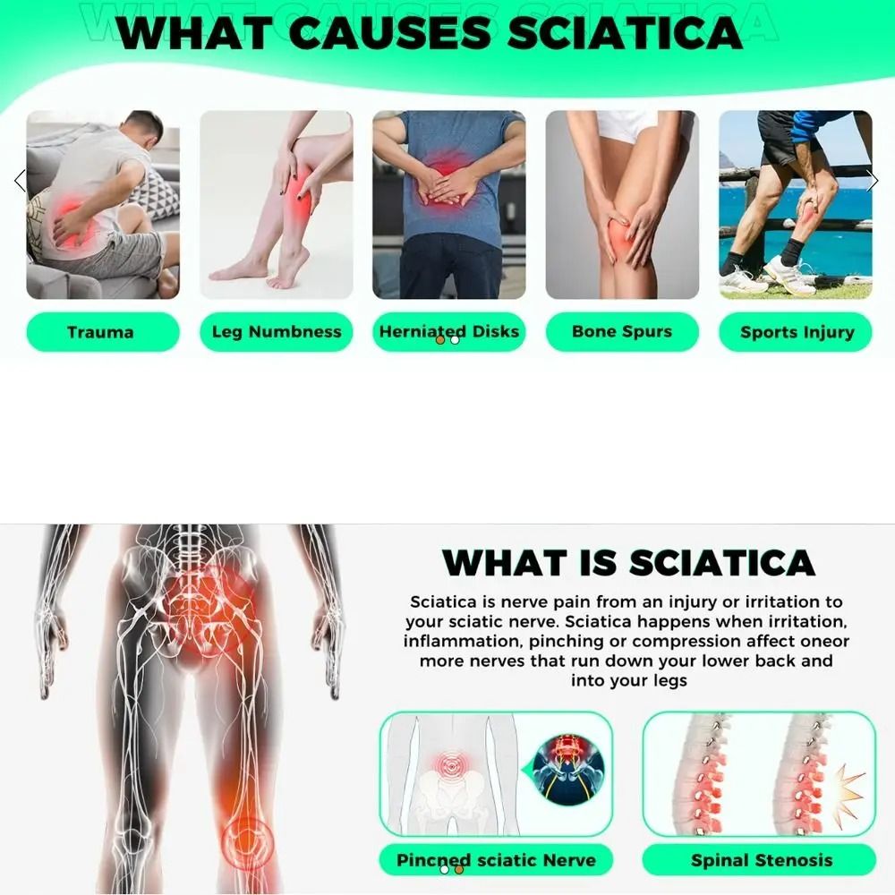 Adjustable Sciatica Pain Relief Brace with Dual Pressure Pads