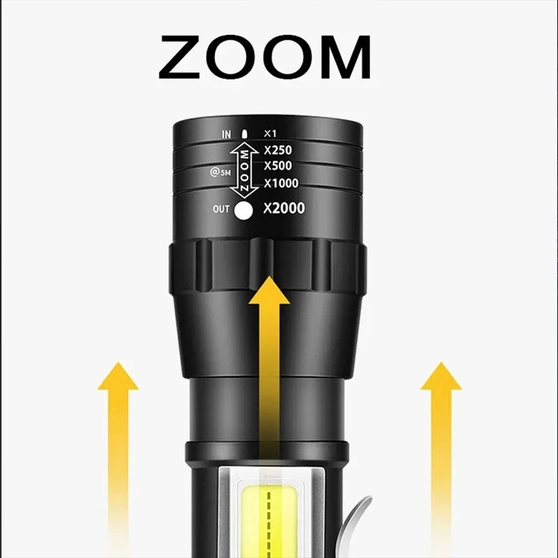 USB Rechargeable Mini Flashlight COB+XPE Portable Torch for Camping and Emergencies