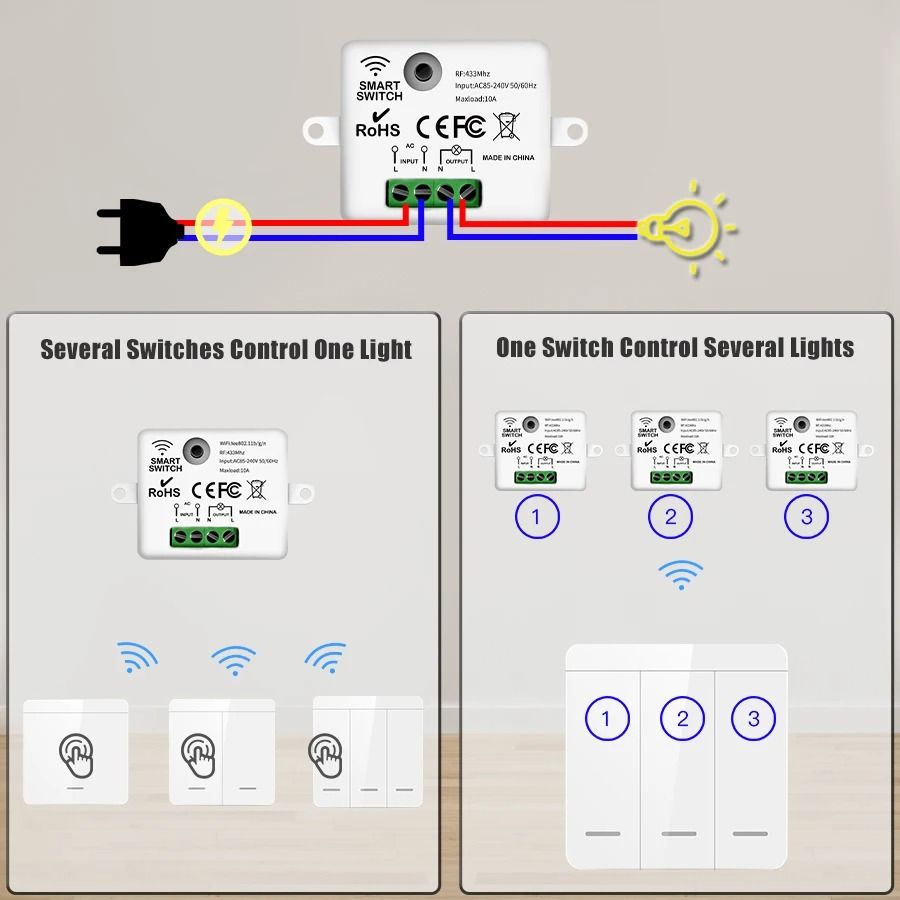 RF 433MHz Wireless Light Switch Receiver and Wall Panel Controller