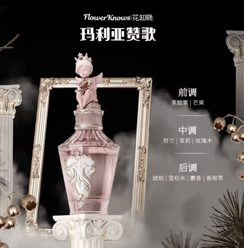 Flower Knows Strawberry Cupid Perfume – Lychee Bouquet & Strawberry Milk Shake