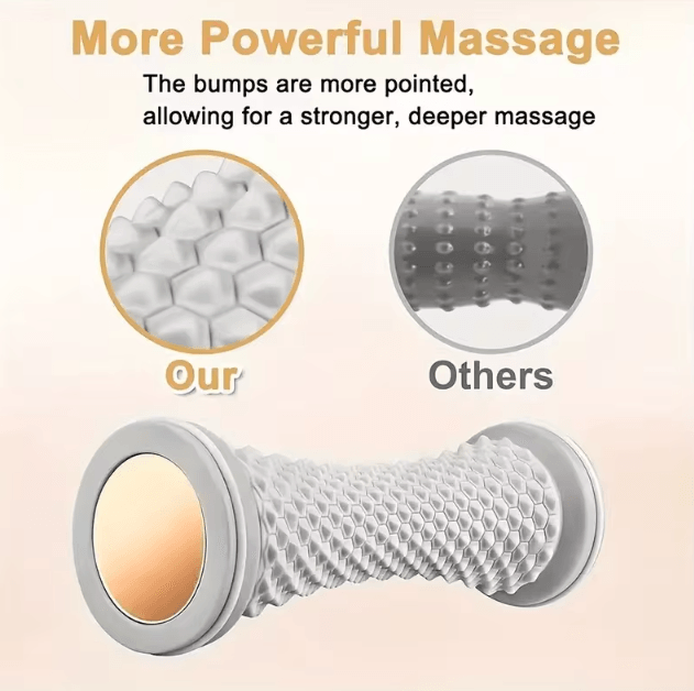 Foot Massage Roller Ball Plantar Fasciitis Relief Muscle Recovery Foot Massager