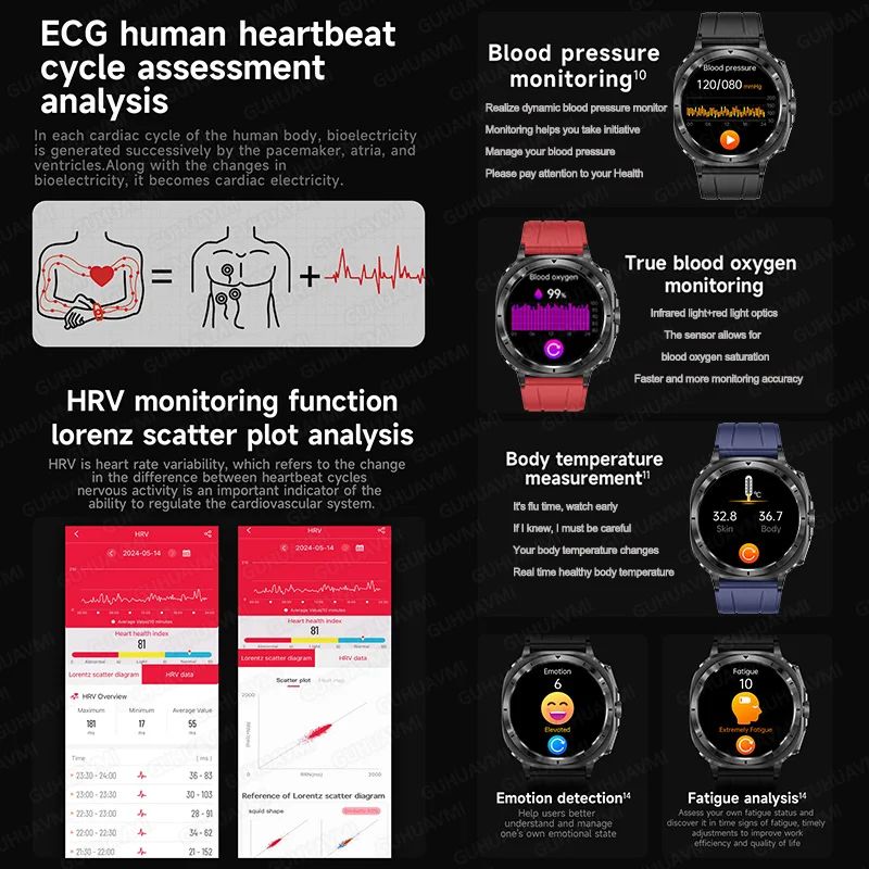 Smart Health ECG Watch with Blood Pressure & Body Analysis Tracking