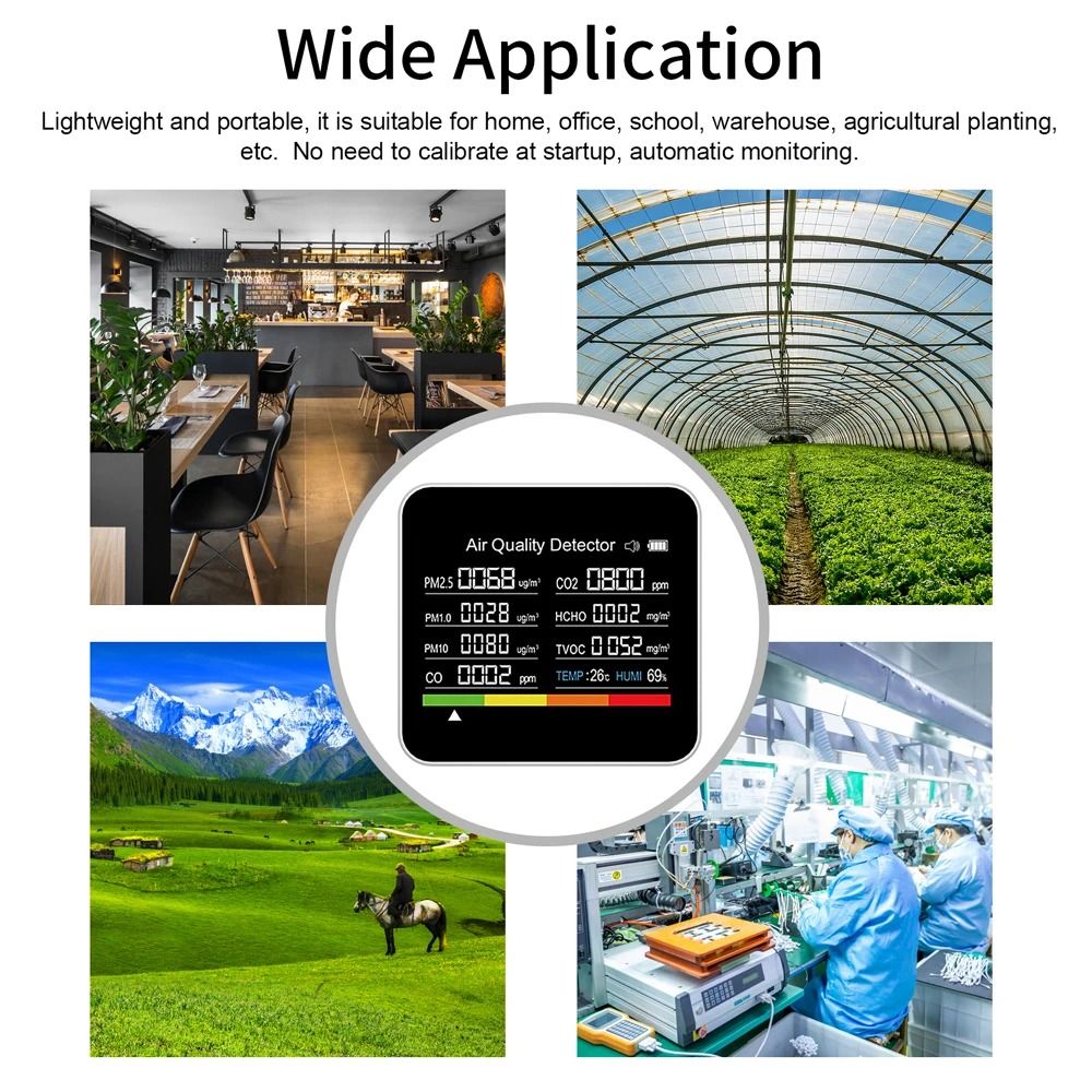 9 in 1 Air Quality Monitor with CO2 and Particle Detection