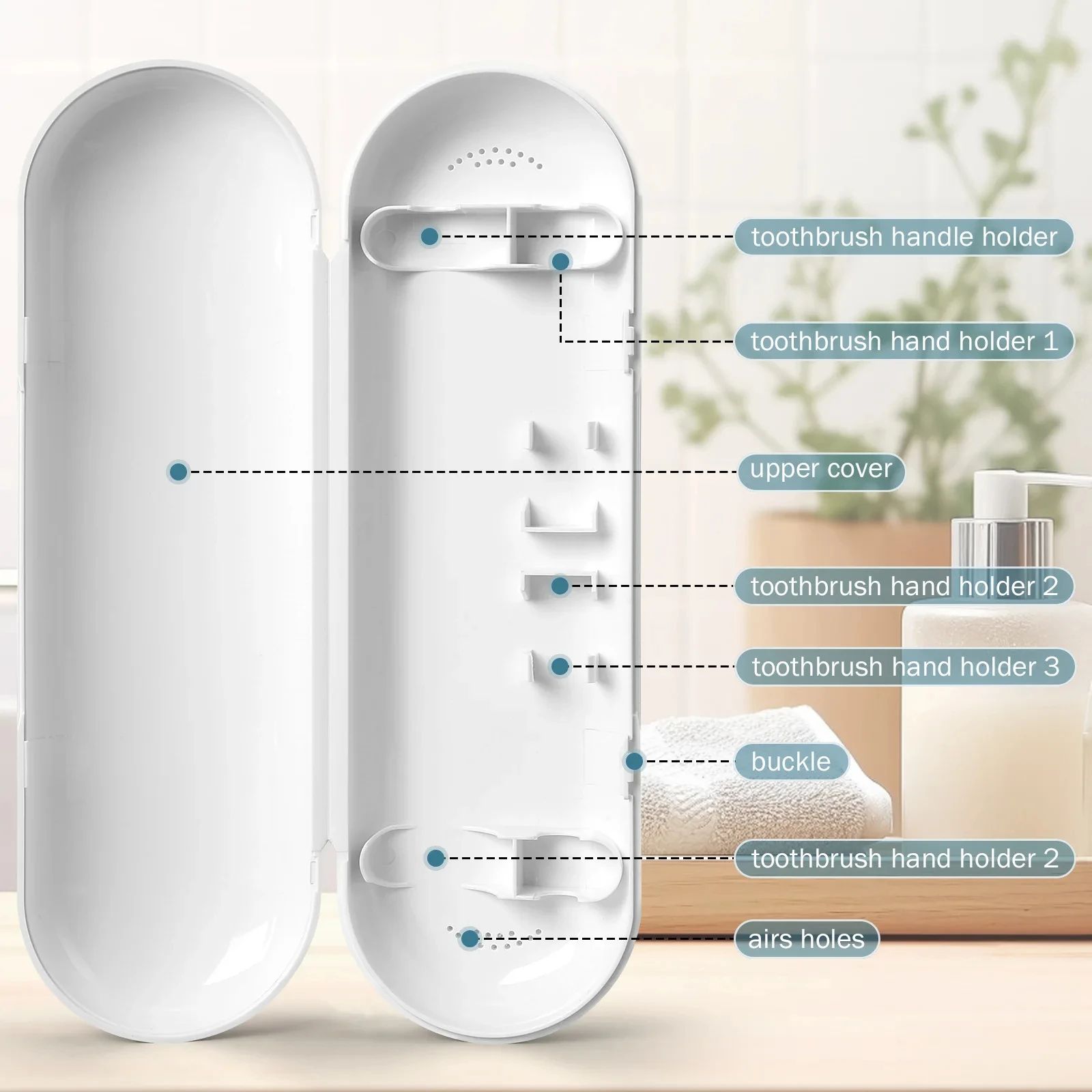 Portable Electric Toothbrush Travel Case – Dustproof Oral-B iO Toothbrush Travel Box