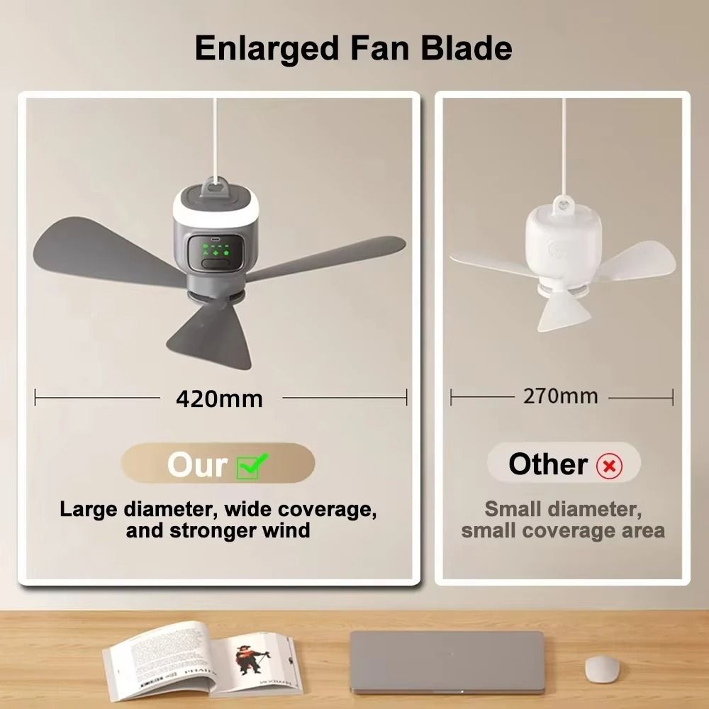 Portable Ceiling Fan 12000mAh Rechargeable Camping Fan with Remote Control and LED Light