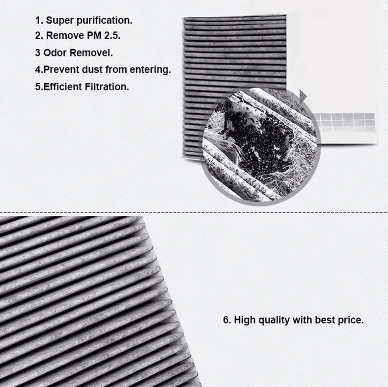 AutoAir Pro 2PCS Cabin Air Filter for BMW 5 6 7 Series F10 F01 F02