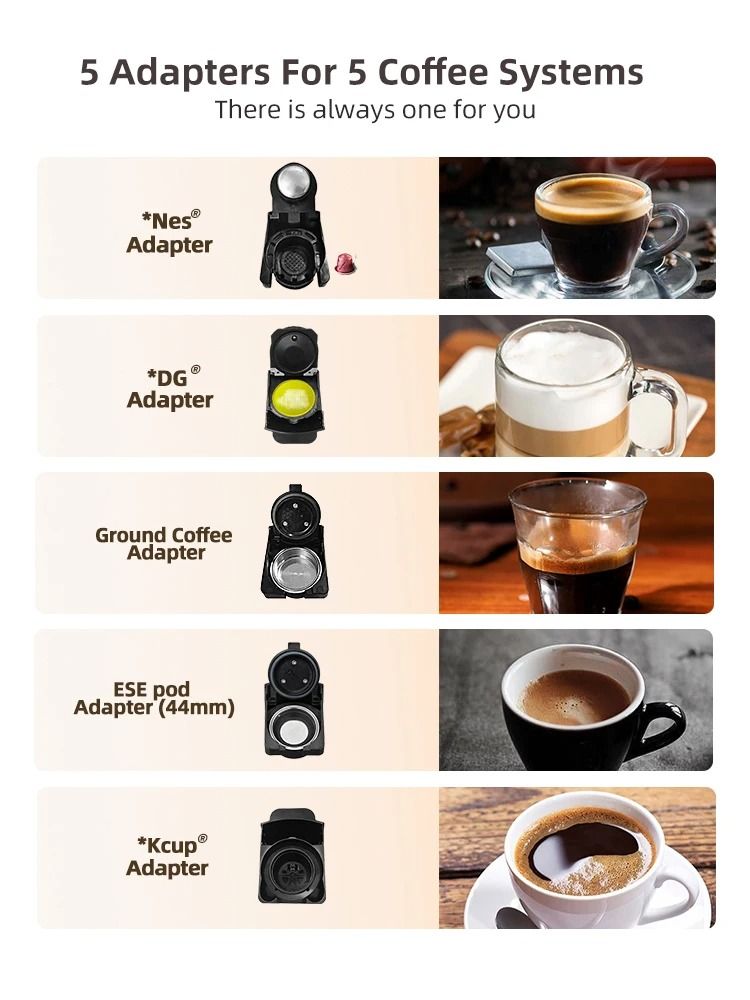 5 in 1 Capsule Coffee Machine with 20 Bar Pressure and Hot Cold Brewing