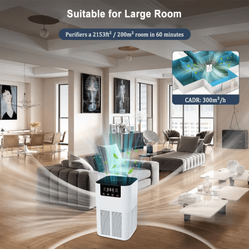 PureAura HEPA Air Purifier with Negative Ion and Aromatherapy