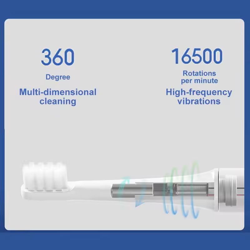 SonicClean Rechargeable Electric Toothbrush – Gentle, Waterproof, and Travel-Ready