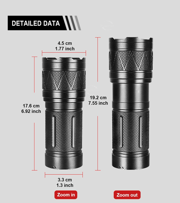 Ultra Bright LED Rechargeable Flashlight with Zoomable Beam and 50000 Lumens Power