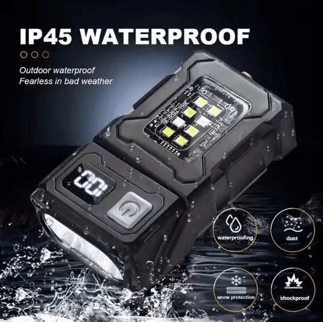 Tactical Portable Work Light USB Rechargeable Mini LED Flashlight – Outdoor Camping and EDC Molle Clip