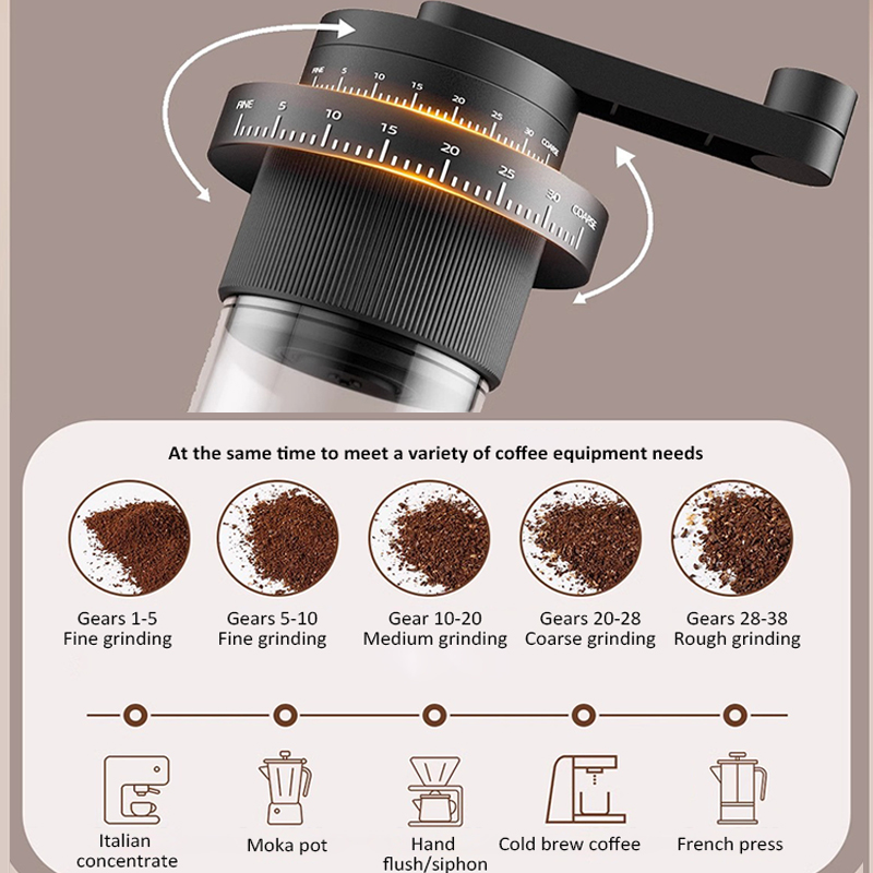External Adjustable Coffee Bean Grinder, Gears Manual Burr Coffee Grinder, Professional Food-Grade Ceramic Grinder