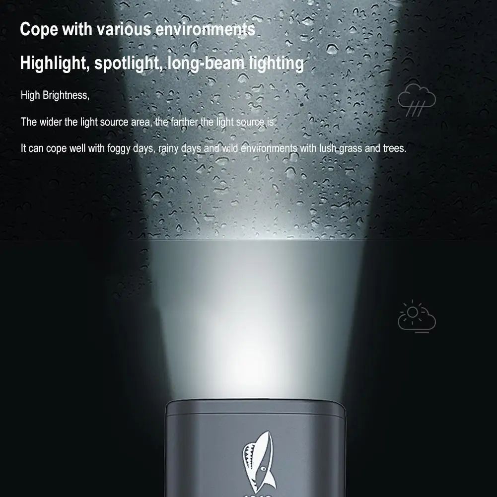 Rechargeable Super Bright LED Camping Flashlight