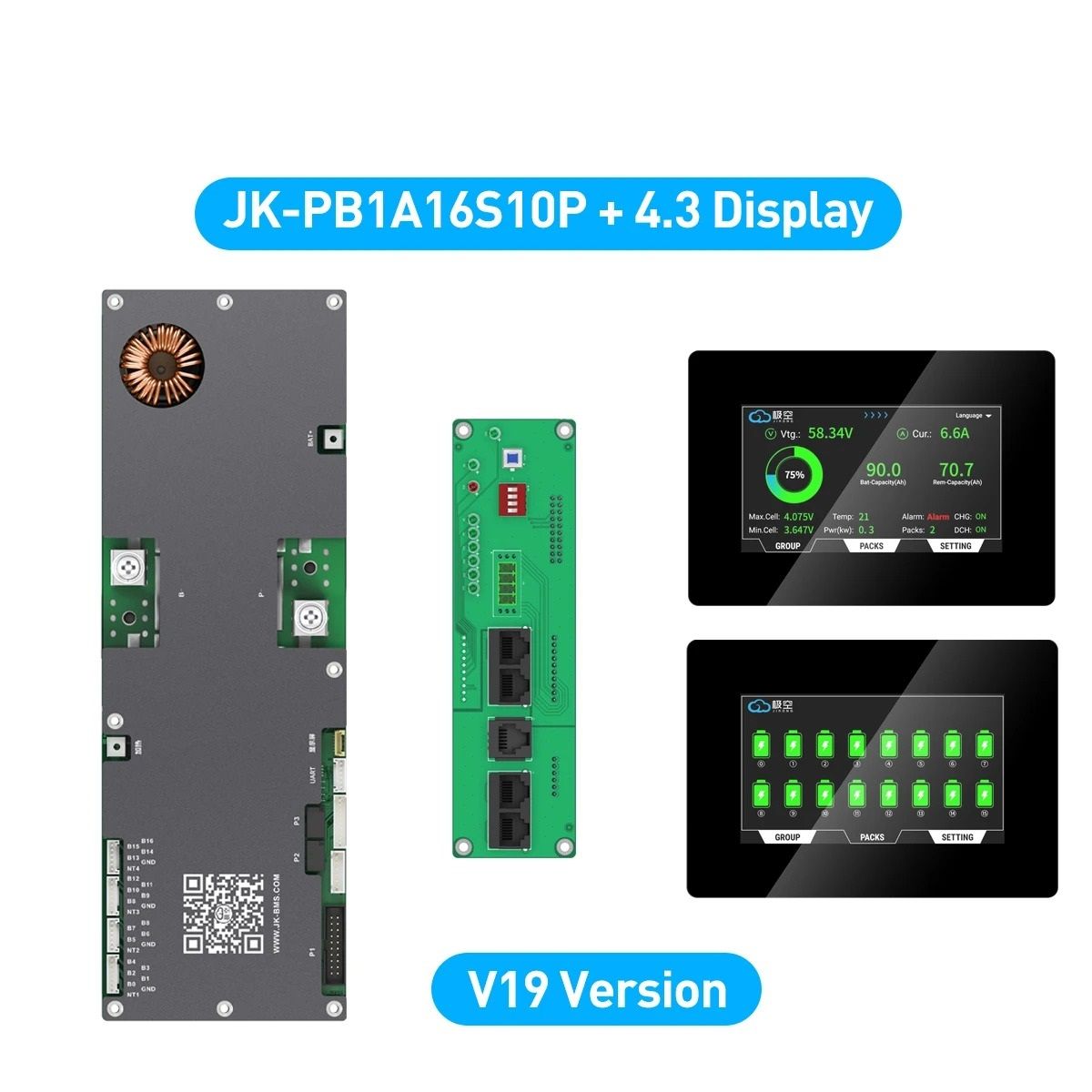 Advanced Energy Inverter Battery Management System with Active Balancing