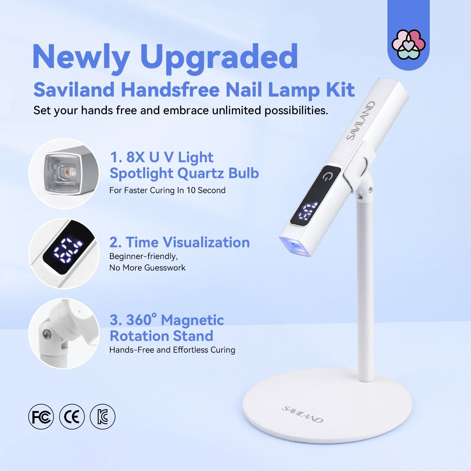 Rechargeable UV LED Nail Lamp with LCD Timer Magnetic Stand