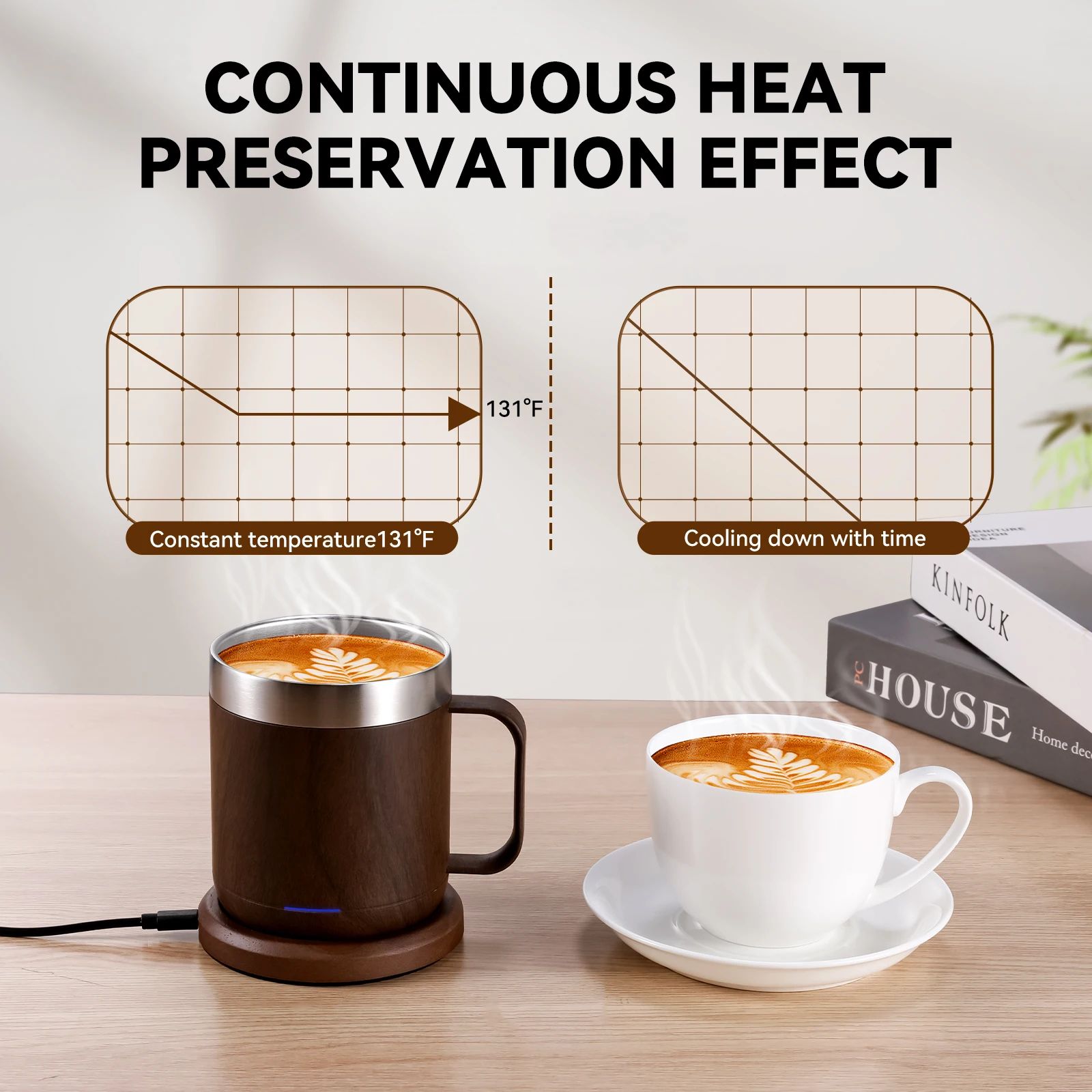 Self Heating Smart Coffee Mug with USB 55C Warmer