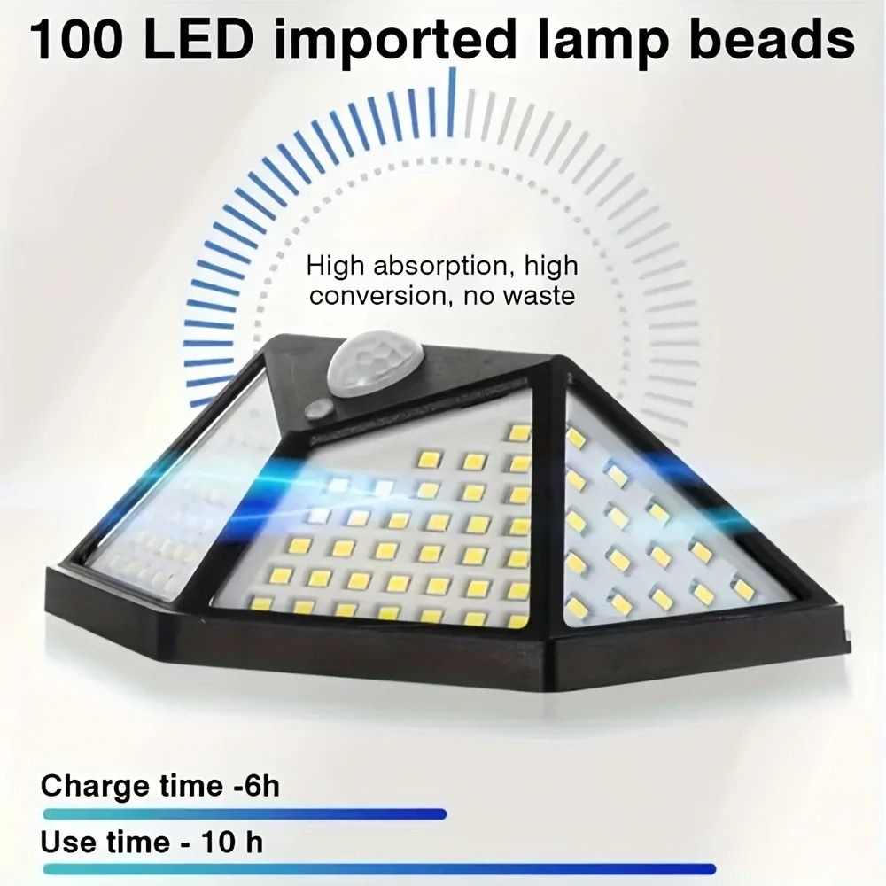 Solar Motion Sensor Flood Light Outdoor Waterproof