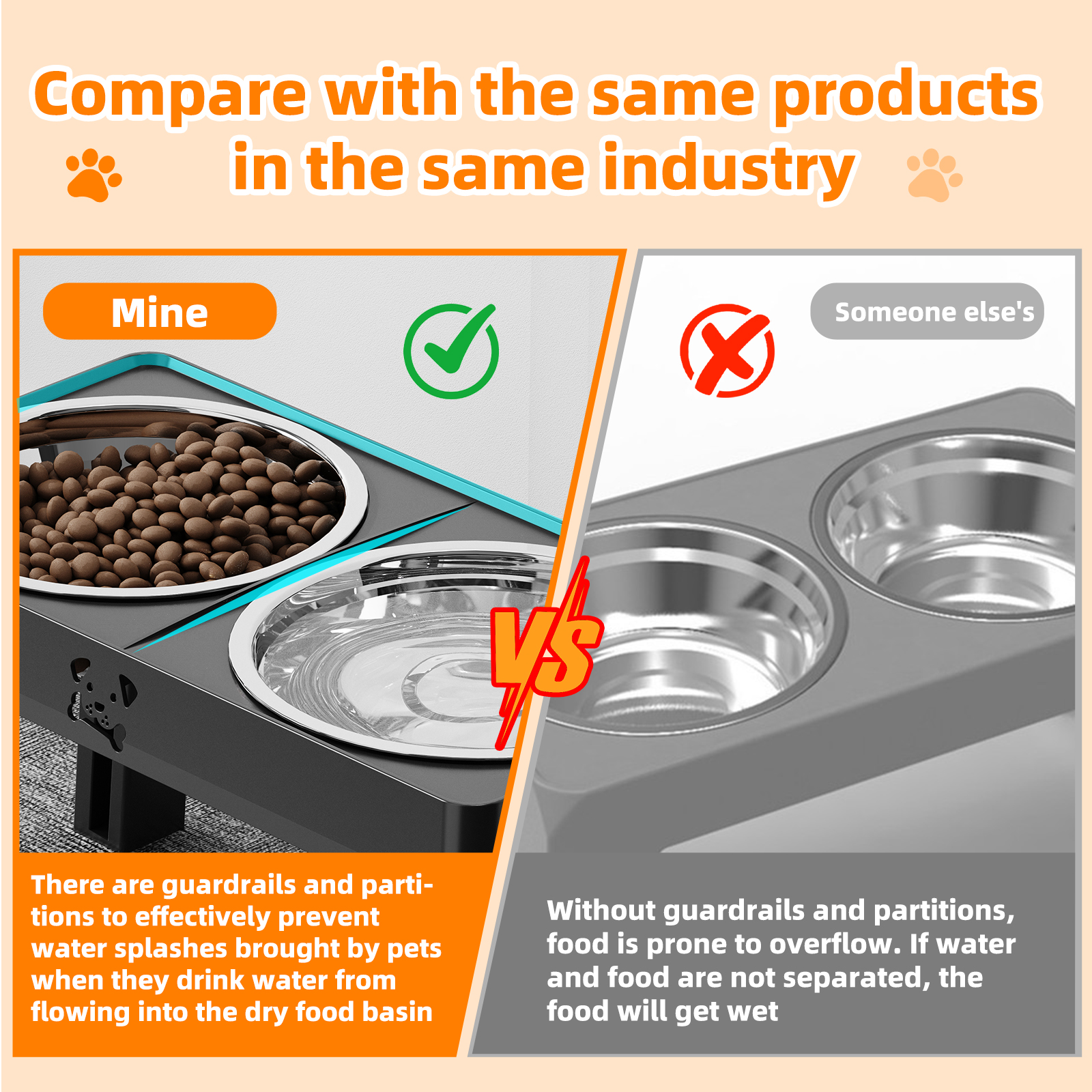 Elevated Non-Slip Dog Bowls with Foldable Stand & Stainless Steel Bowls