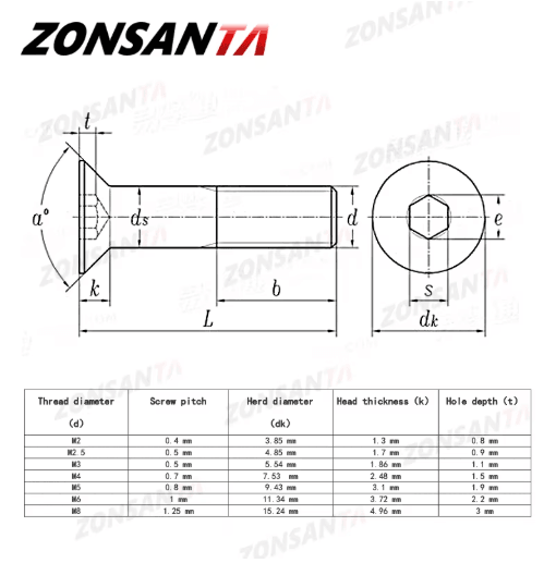 ZONSANTA Countersunk Hex Socket Screws – DIN7991 Black Carbon Steel Flat Head Bolts (M2–M6)