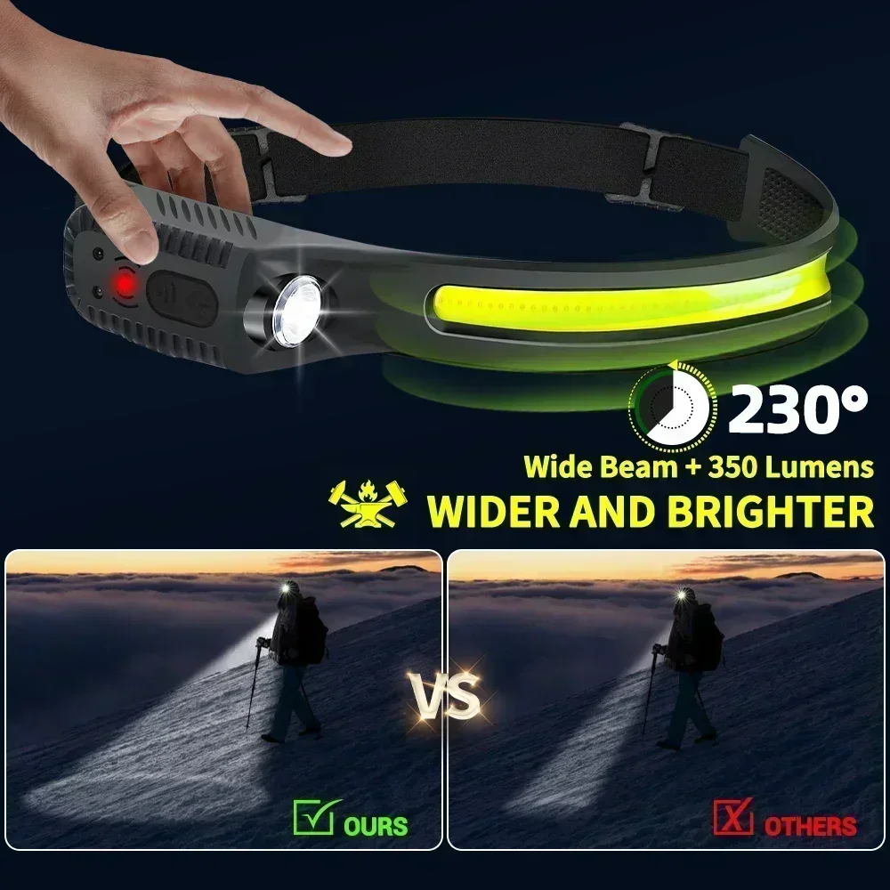 USB Rechargeable Induction LED Headlamp Modes, Built in Battery for Outdoor Adventures, Camping & Fishing