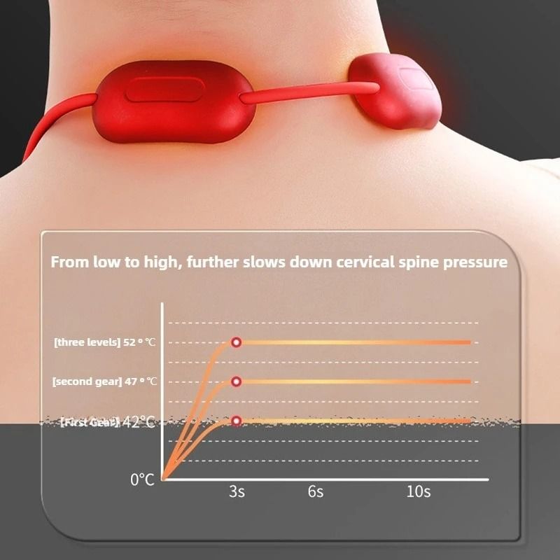 ThermaRelief Smart Heated Neck and Shoulder Massager