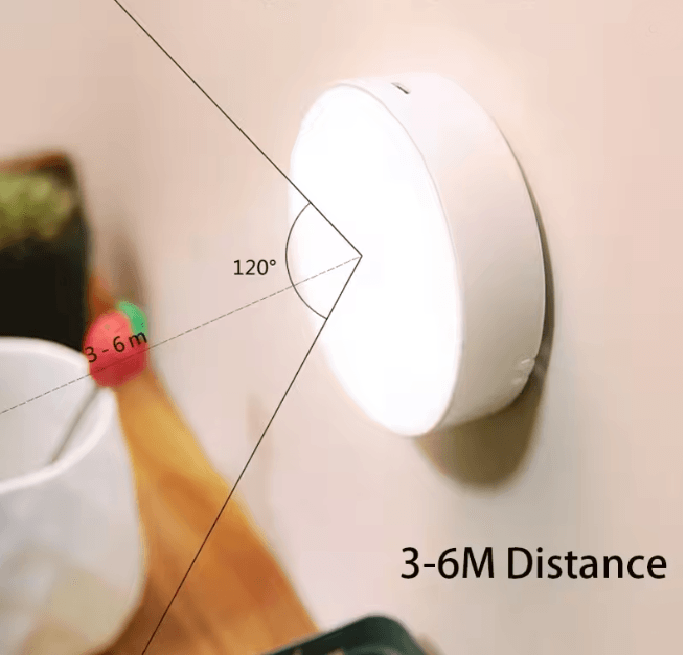 SenseBeam Smart Motion Night Light