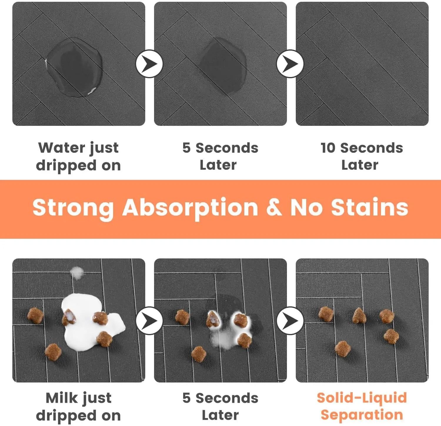 Premium Absorbent Pet Feeding Mat – Waterproof Rubber Backed Quick-Dry Placemat