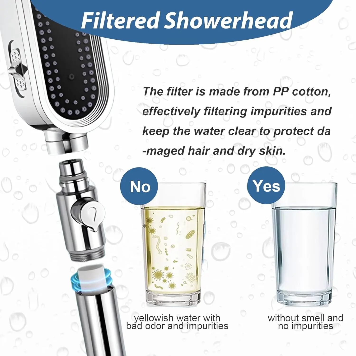 3 Modes Powerful Handheld Shower Head Anti-Clogging and Anti-Limescale Flexible Bath Head