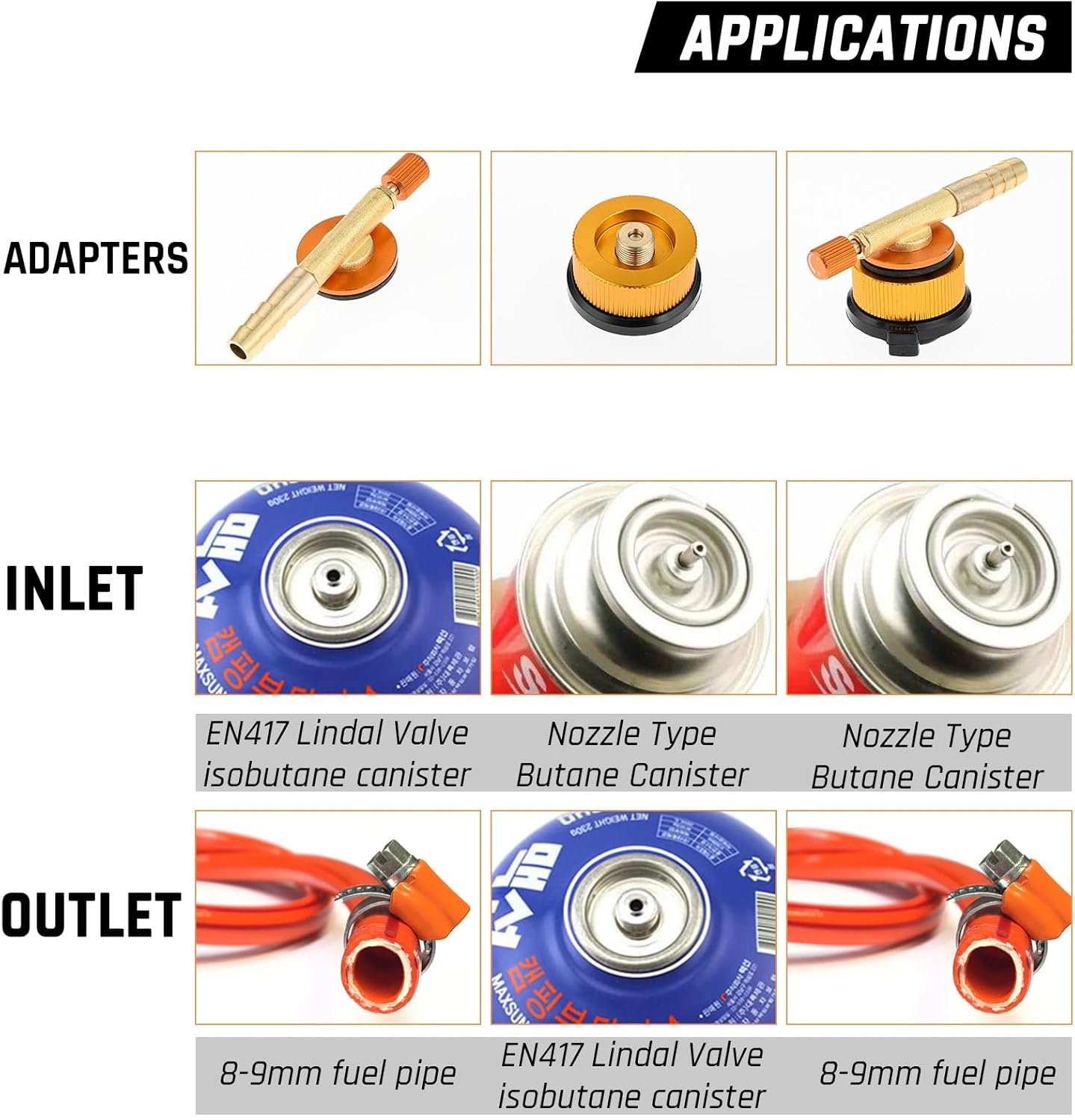 Camping Stove Adapter Kit with Converter & Butane Canister Refill Valve