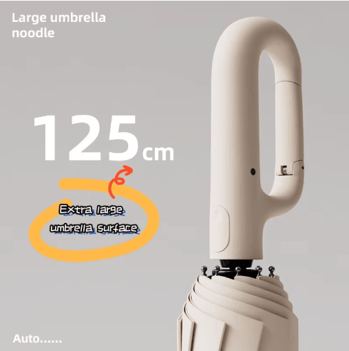 Extra Large Automatic Windproof Umbrella with UV Protection and Reinforced Frame