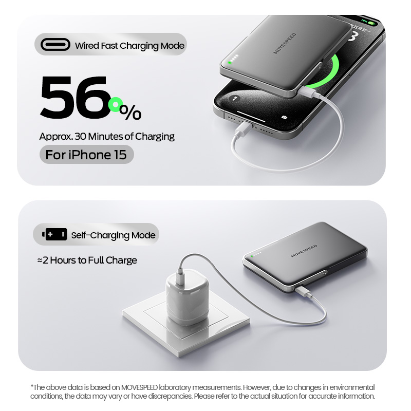 Magnetic Power Bank, Wireless Portable External Battery, Stand for MagSafe, PowerBank for iPhone