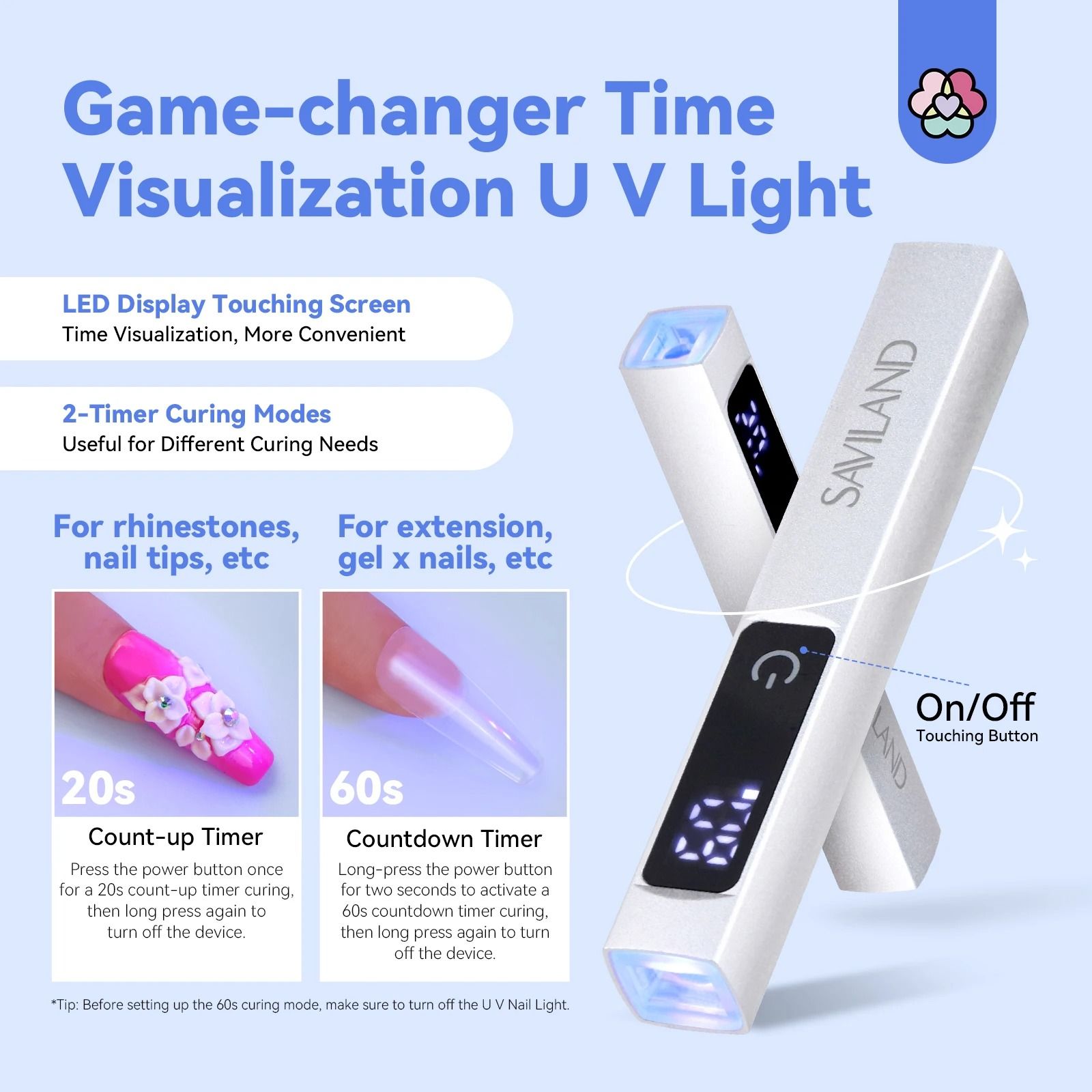 Rechargeable UV LED Nail Lamp with LCD Timer Magnetic Stand