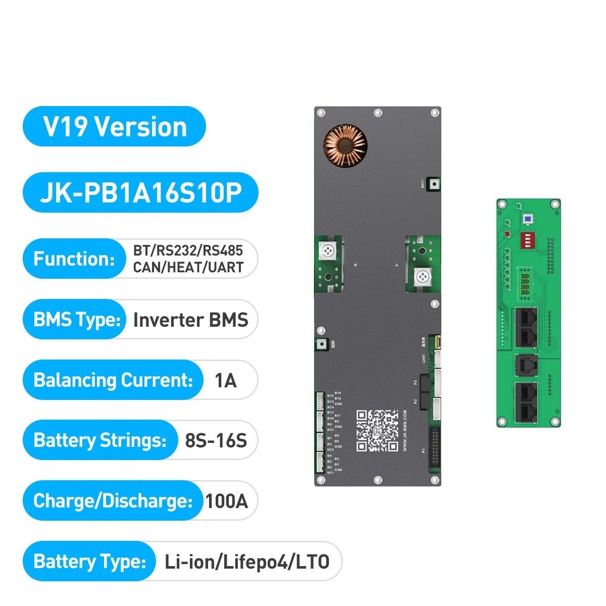 Advanced Energy Inverter Battery Management System with Active Balancing
