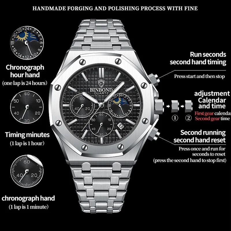 BINBOND B0161 Luxury Stainless Steel Men's Quartz Watch with Luminous Date & Chronograph