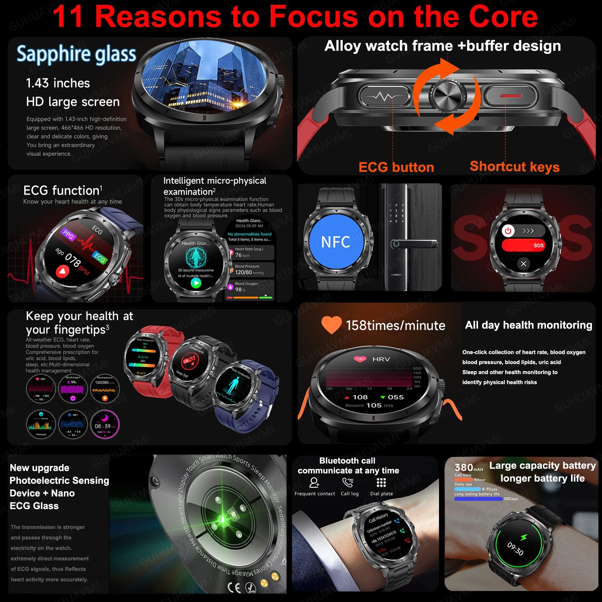 Smart Health ECG Watch with Blood Pressure & Body Analysis Tracking