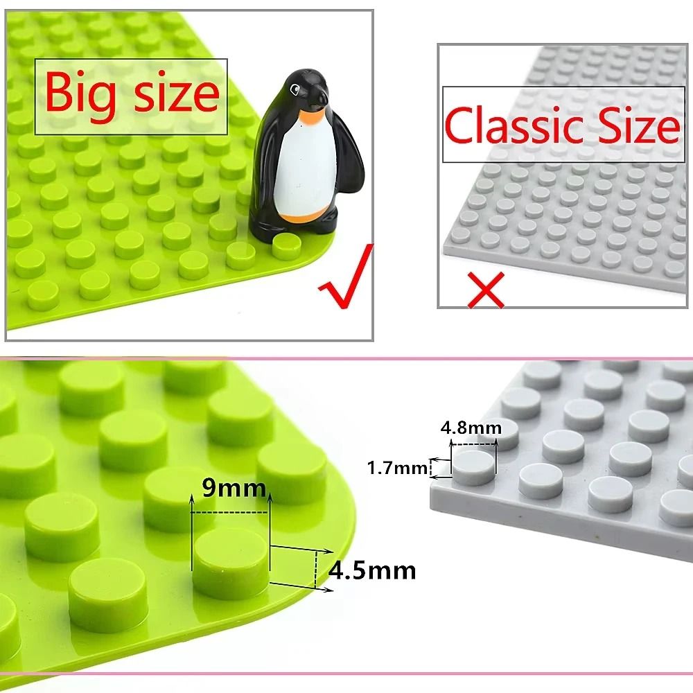 Large Scale Character Building Block Collection