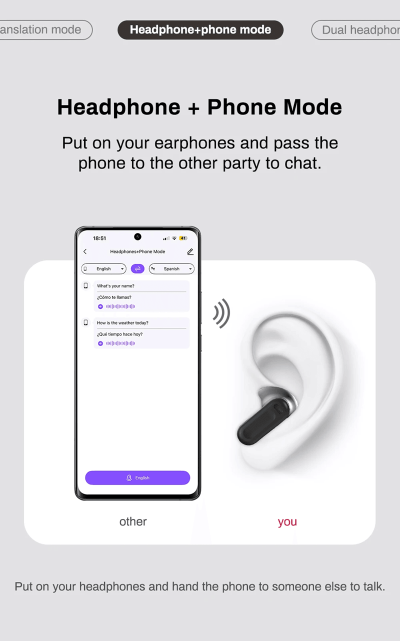 LinguaSync Bluetooth Translation Earbuds with Waterproof Design