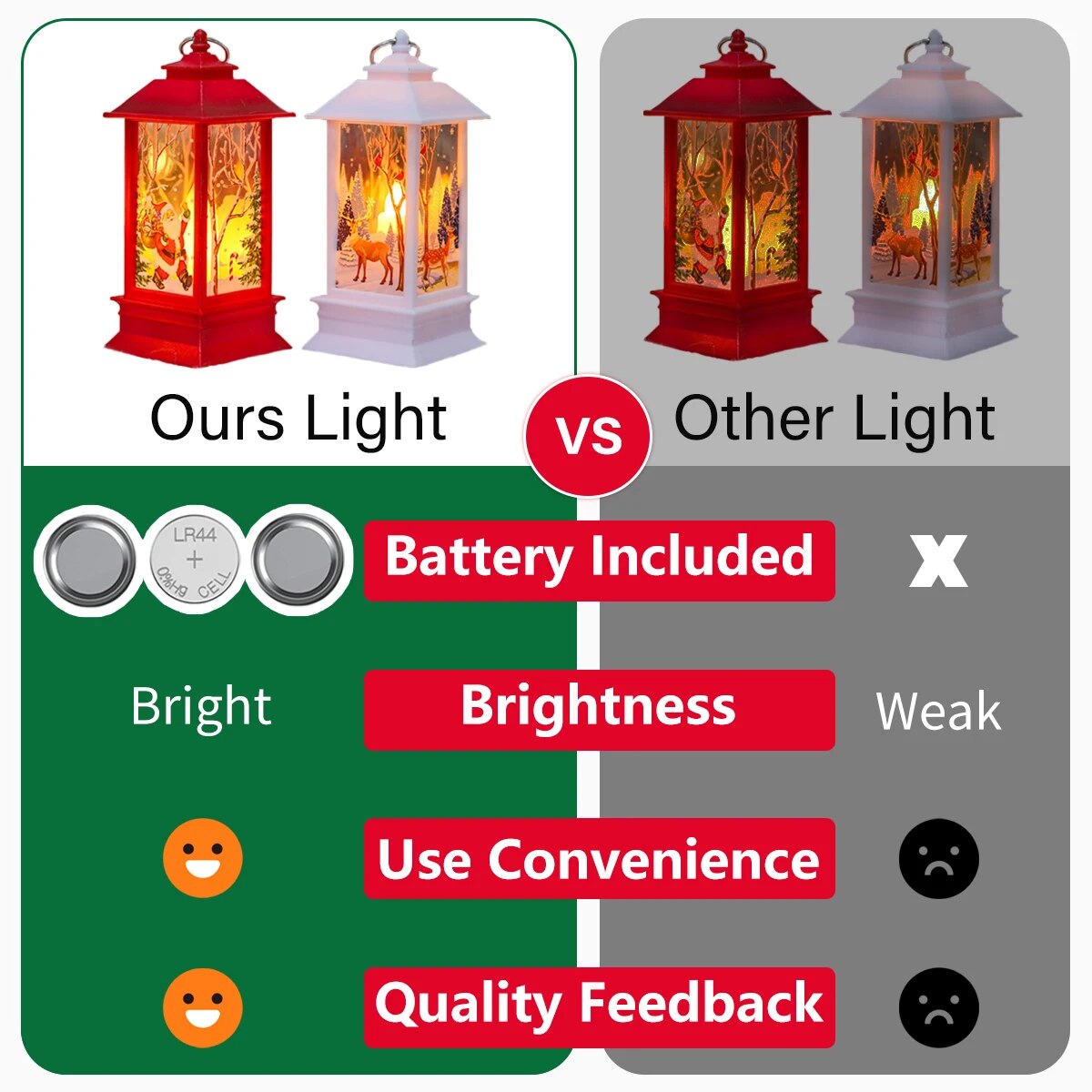 Merry Christmas Lantern Light Decorations for Home: Navidad Ornaments, Xmas Gifts & New Year Decor