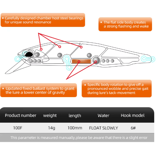 MEREDITH Jerk Minnow 100F Floating Fishing Lure Professional Hard Bait Wobbler 0.8 1.0 m