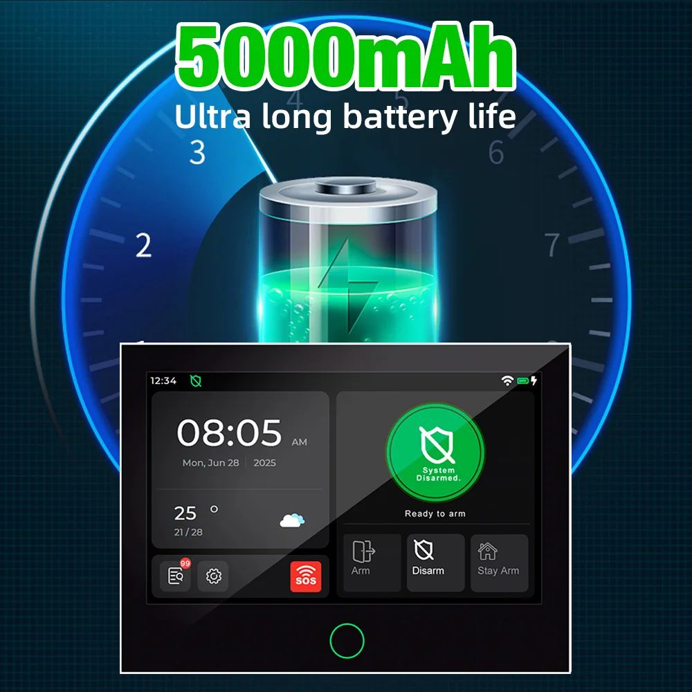 WiFi 4G Smart Home Alarm