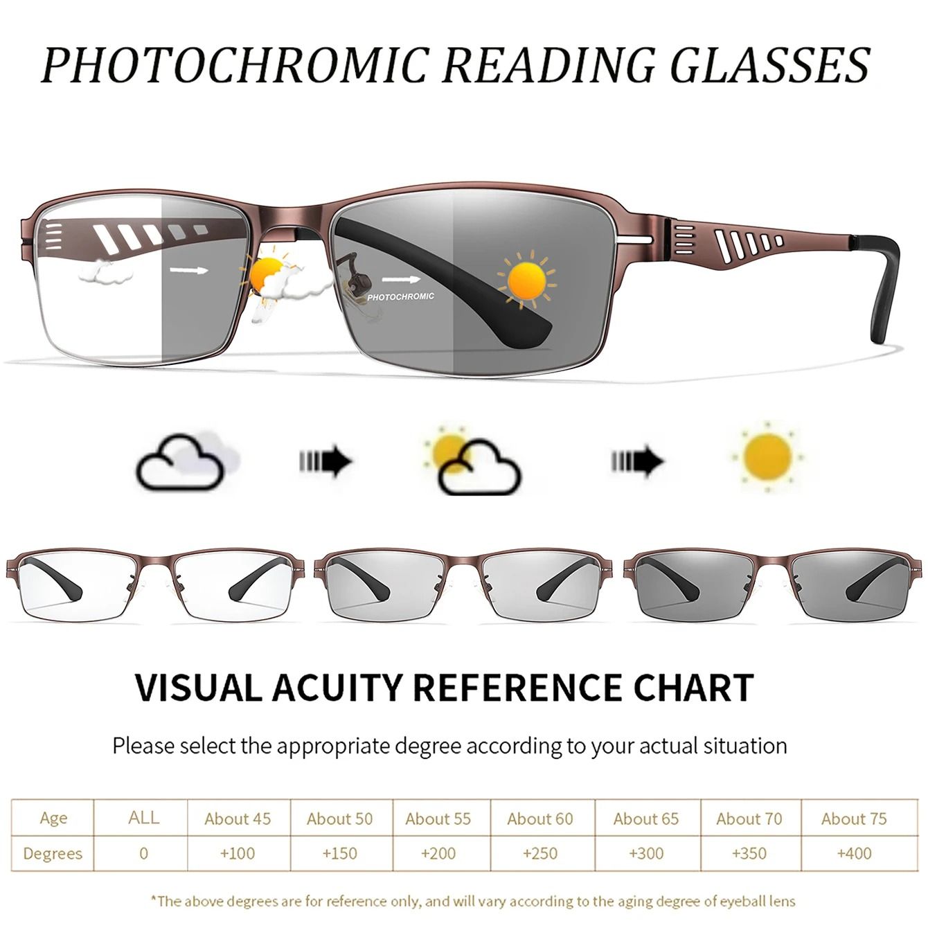 Metal Frame Photochromic Reading Glasses with Anti Blue Light Protection