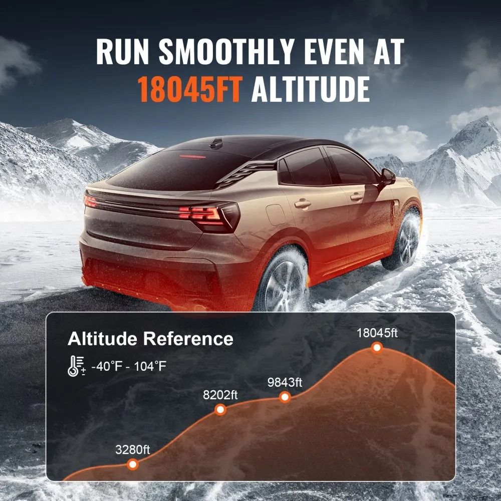 Diesel Air Heater with Bluetooth App Control, Automatic Altitude Adjustment, LCD Display and Remote Control, Diesel Park