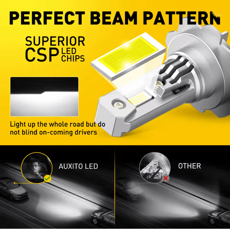 AUXITO H7 LED Headlight Bulbs 12V Canbus No Error for Toyota Honda Ford Kia and More