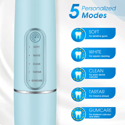 BrightClean Pro Electric Dental Calculus Remover & Teeth Care Device