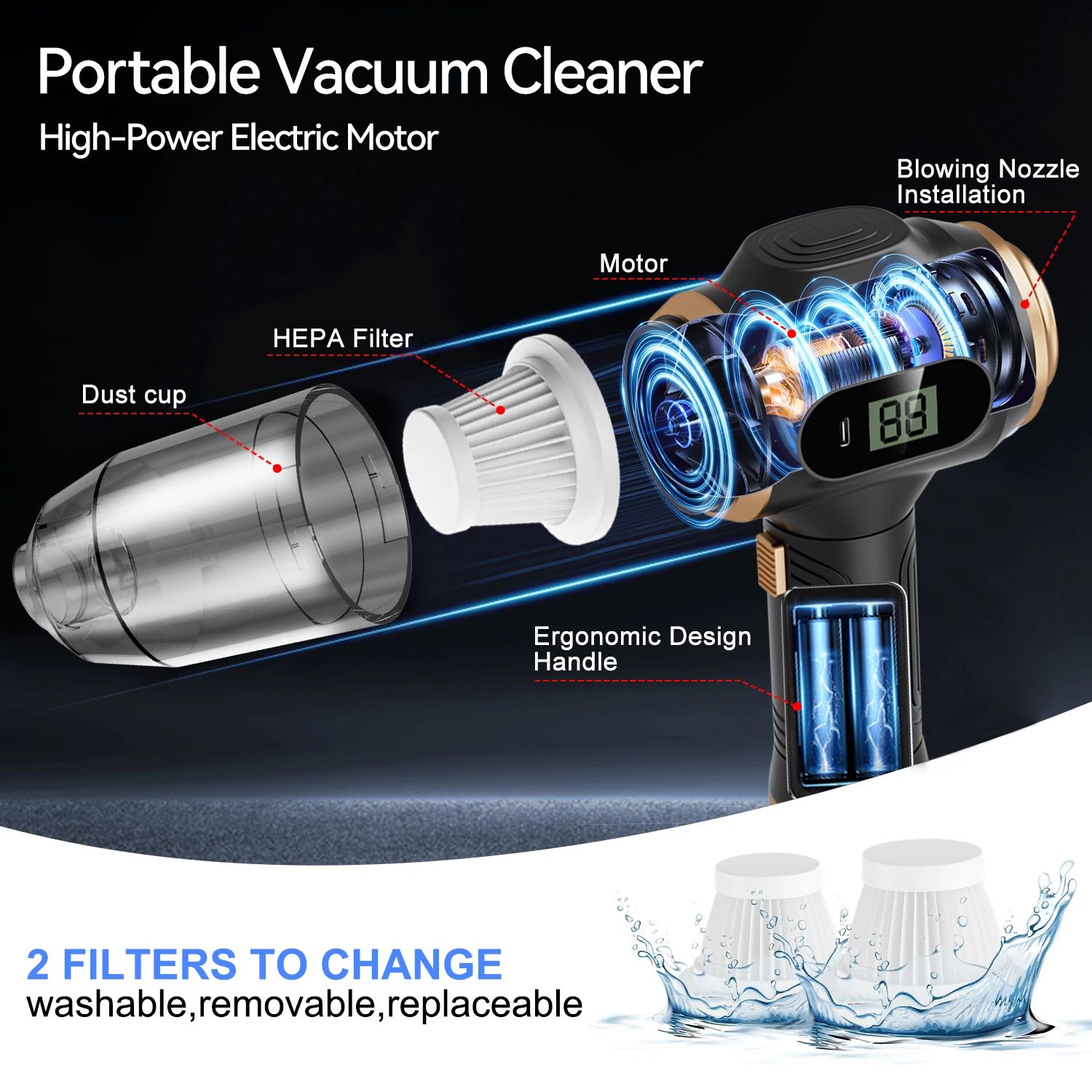 Wireless High Power Mini Car and Home Vacuum Cleaner