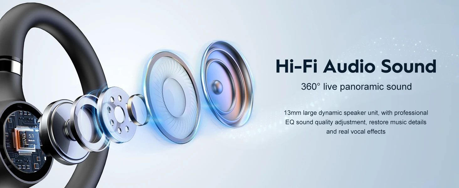 Bluetooth Wireless Headset Dual-Mic Noise Cancelling