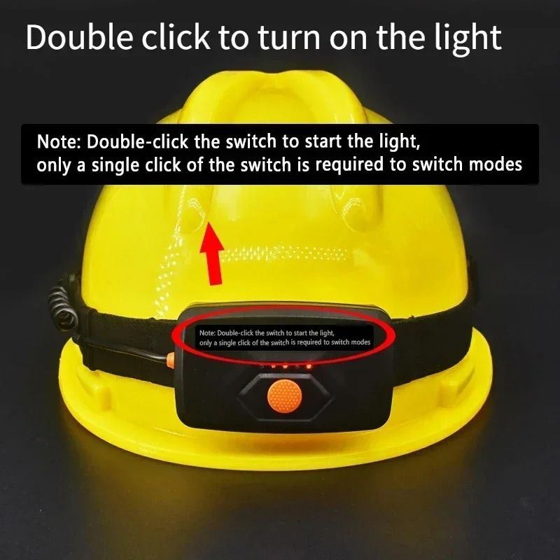 High Power Rechargeable LED Headlamp with COB Light and Extended Battery Life