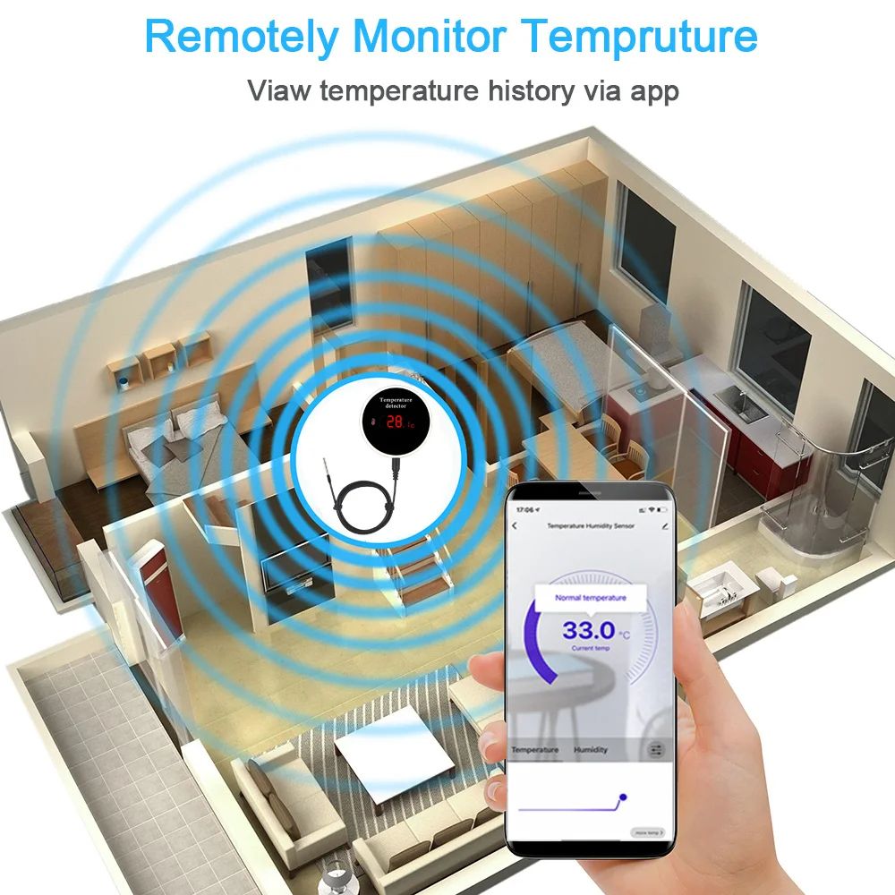 Smart WiFi Thermometer, Tuya-Compatible with External Probe, USB Charging, App Notifications, and Alexa/Google Assistant