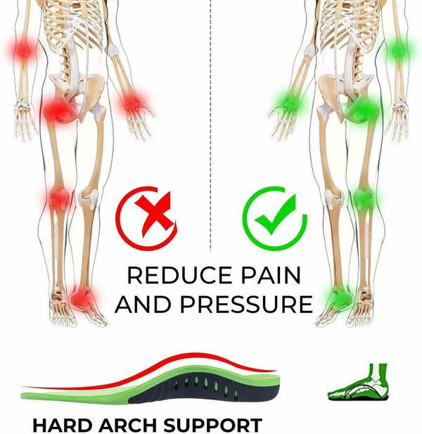 Plantar Fasciitis Shoe Insoles, Flat Feet Inserts, Orthotic High Arch Support