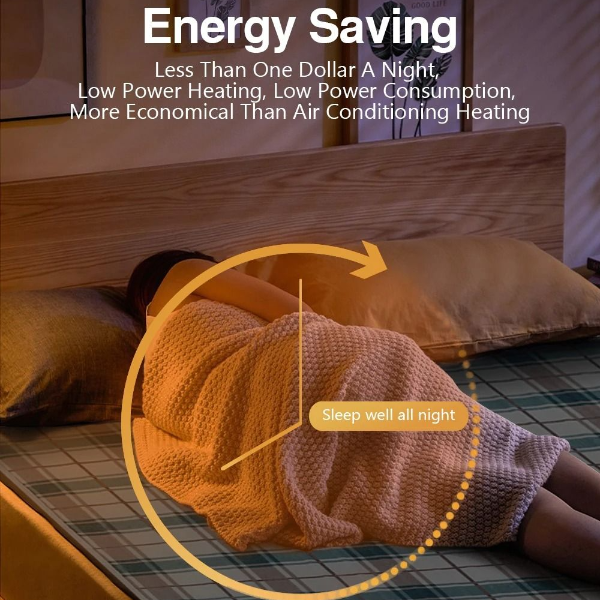 Electric Blanket Heated Mattress, Thicker Heater Heated Blanket, Electric Heating Blanket Winter Body Warmer